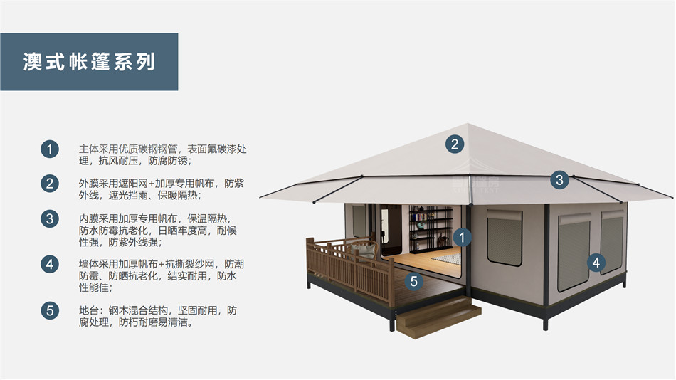 汤旺河区户外野奢帐篷></p><p>此外，生物荧光照明系统还为户外露营增添了一份别样的乐趣。在夜晚，你可以躺在帐篷里，仰望星空，欣赏着周围闪烁的荧光，仿佛置身于一个神秘的童话世界。孩子们会对这神奇的光芒充满好奇，围绕着帐篷嬉戏玩耍，感受大自然赋予的独特魅力。这种独特的体验，将成为你与家人、朋友之间珍贵的回忆，让户外露营变得更加难忘。</p><p>对于追求高品质户外生活的人们来说，生物荧光照明系统的户外野奢帐篷无疑是一个绝佳的选择。它不仅提供了舒适的住宿环境，还为你带来了与自然亲密接触的独特机会。在这个快节奏的时代，让我们放慢脚步，走进大自然，感受生物荧光照明系统带来的奇妙夜晚，开启一场别样的户外野奢之旅。</p><p>随着技术的不断进步，相信生物荧光照明系统将会在未来的户外领域得到更广泛的应用。它将为更多的人带来独特的户外体验，让我们在享受自然的同时，也能领略到科技与自然相结合的无限魅力。让我们一起期待这个充满奇幻光芒的未来户外世界，迎接更多惊喜与美好的到来。</p>    </article>
    <span class=